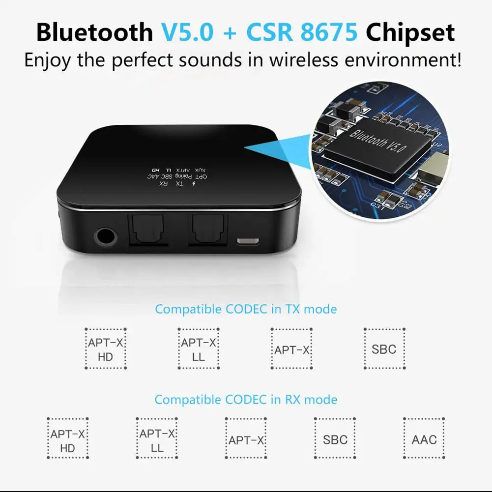 Aptx HD/LL Bluetooth 5,0 аудио передатчик приемник беспроводной адаптер 3,5 мм Aux/RCA/цифровые оптические адаптеры для ТВ/колонки/автомобиля