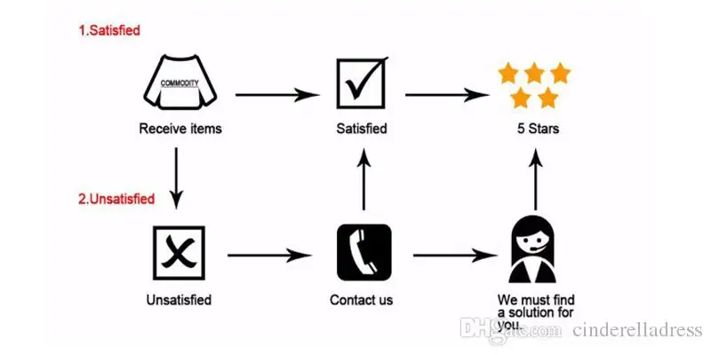 2020 винтажные кружевные арабские свадебные платья принцессы с бисером прозрачные