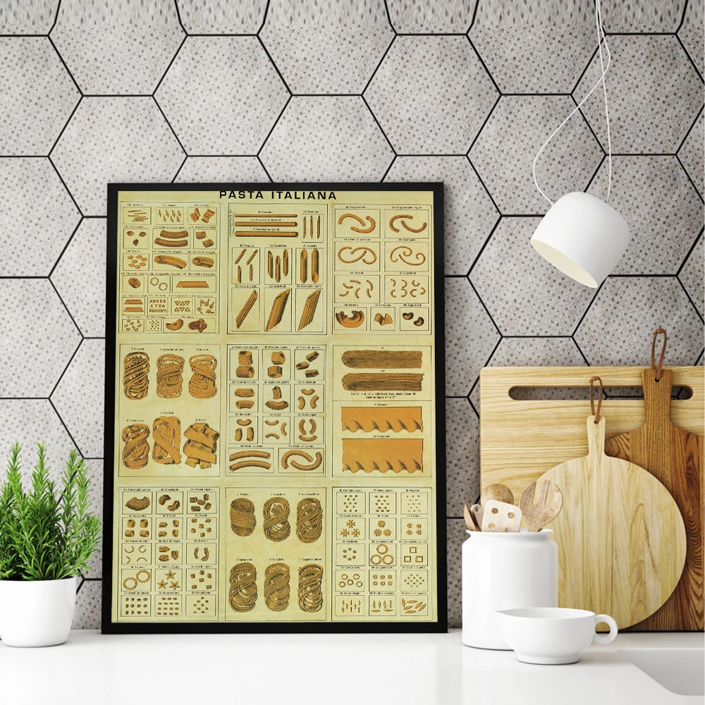 

Retro Italian Pasta Poster Nordic Canvas Painting Abstract Art Print Foods Italy Kitchen Wall Picture For Living Room Home Decor