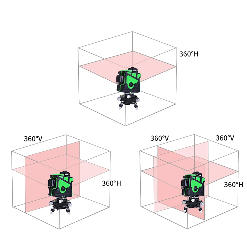 

Laser Level 16/12 Lines Green Ligth Laser Level Horizontal And Vertical Cross Lines With Auto Self-Leveling Indoors and Outdoors
