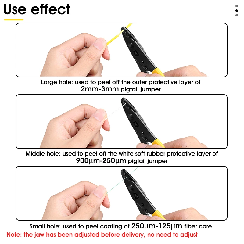 CFS 3/CFS 2/FO103 S трехпортовый волоконно оптический инструмент для