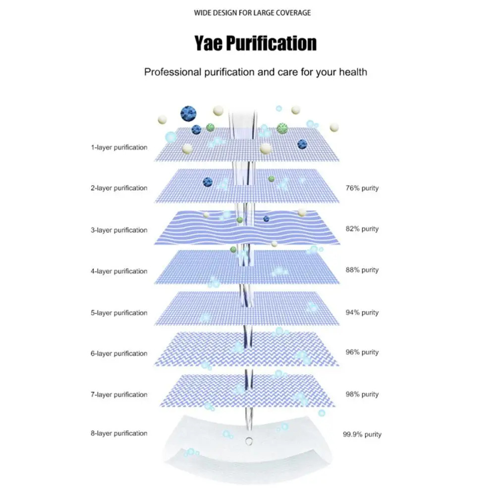 

60 Sheets/Pack Portable 75% Wet Wipes Disposable Wipes Skin Toys Cleaning Care Wipes First Aid Cleaning Cotton Pieces