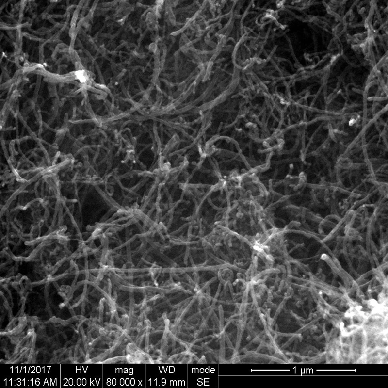 Нефункционализированные/гидроксилированные/карбоновые/высокой