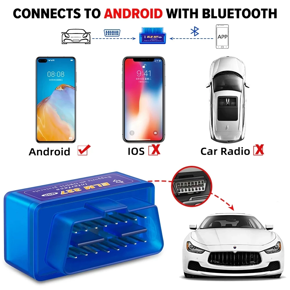 ELM327 Bluetooth-совместимый V2.1 для Android elm 327 Torque поддержка OBDII считыватель кодов |