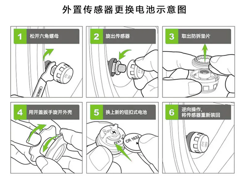 Удобная система контроля давления в шинах для мотоцикла беспроводная с