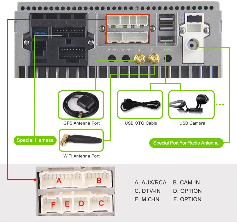 Автомагнитола Eunavi 2 + 32 ГБ 7 дюймов GPS Android 10 |
