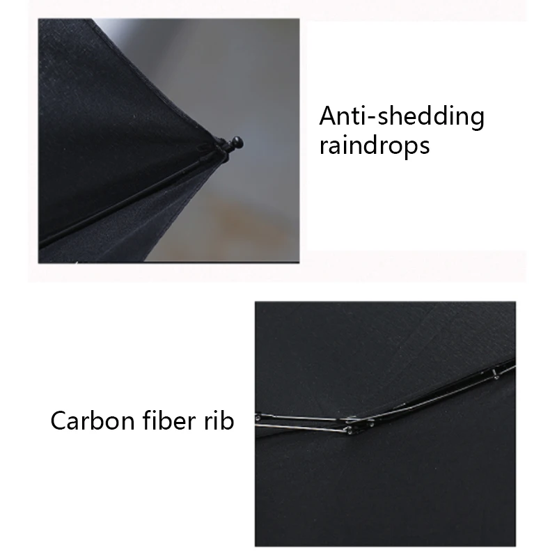 Женский мини зонтик с защитой от УФ лучей и влаги 5 цветов|Зонтики| |