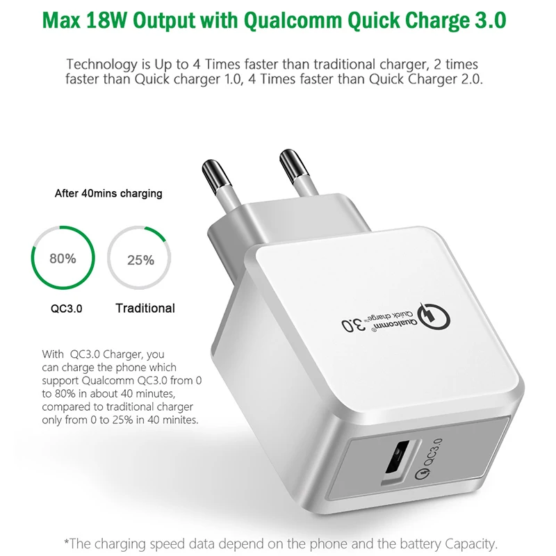 Быстрая зарядка QC 3 0 умное быстрое настенное зарядное устройство с USB разъемом