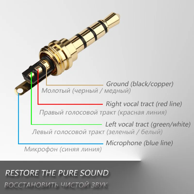 100 шт./лот алюминиевая трубка 3 5 мм 4 полюса стерео разъем с хвостами позолоченный