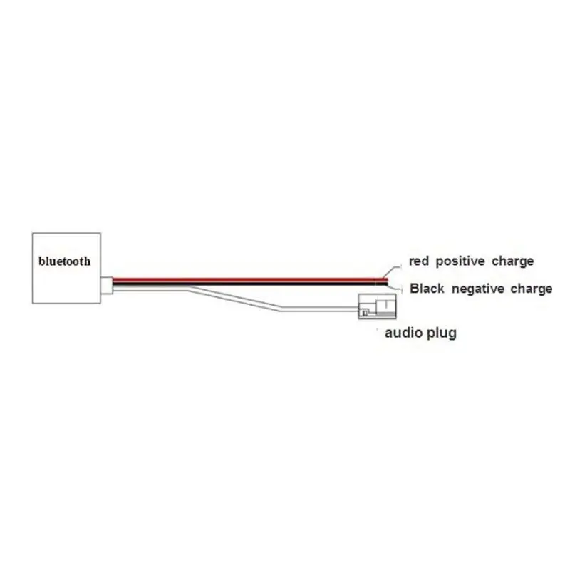 Автомобильный беспроводной Bluetooth модуль адаптер аудио приемник для Audi RNS-E