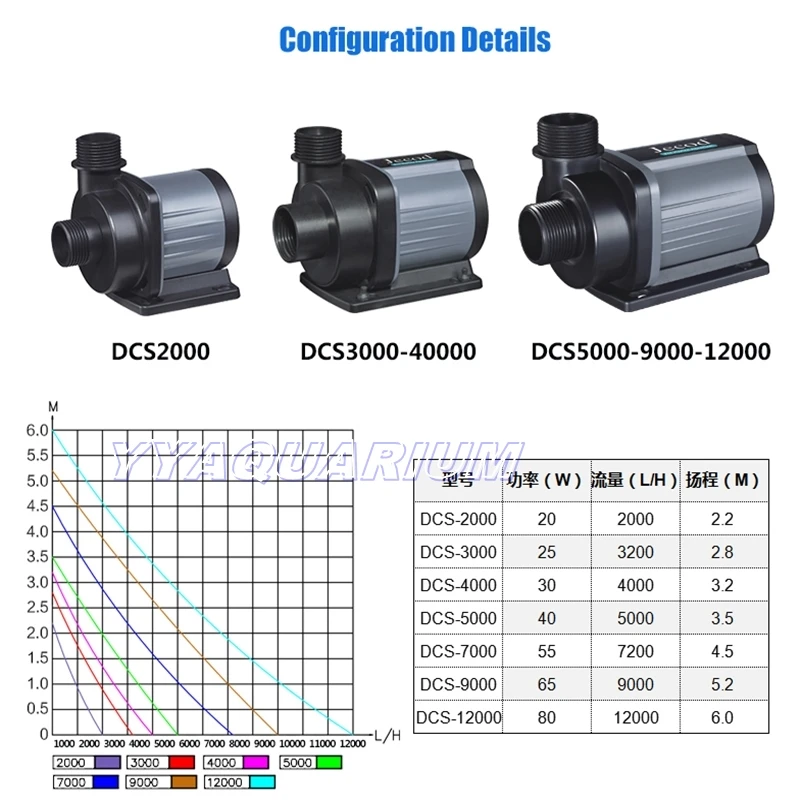 JEBAO Jecord DCS1200 DCS2000 DCS3000 погружной водяной насос с умным контроллером для рыбных морских крыльчаток, тихий насос 110-240 В