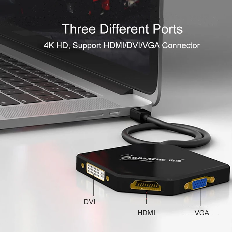 SAMZHE Mini DP к HDMI VGA DVI 1080P кабель адаптер многопортовый для Macbook Macair DELL |