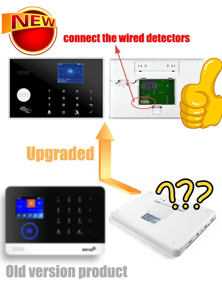 Wifi GSM сигнализация 433 МГц беспроводной и проводной Детектор Охранная сигнализация RFID TFT lcd сенсорная клавиатура 11 языков совместимый с Alexa