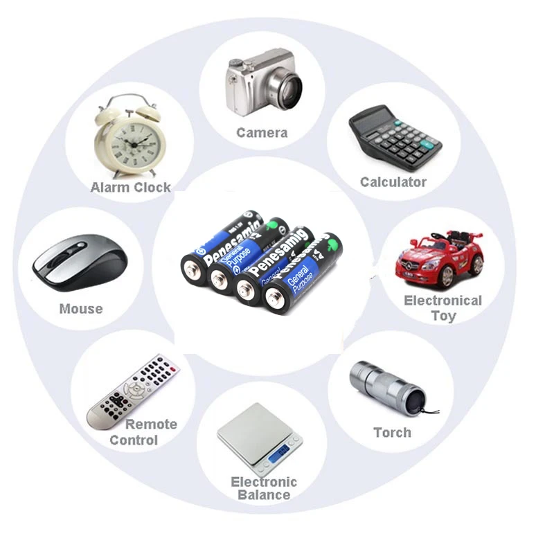 Новая 60 шт. карбоновая сухая батарея AAA 1 5 V R03c R03 Baterias для камеры калькулятор