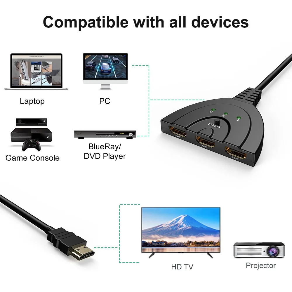 HDMI совместимый Коммутатор концентратор с 3 портами 1080P 3D коммутатор разделитель