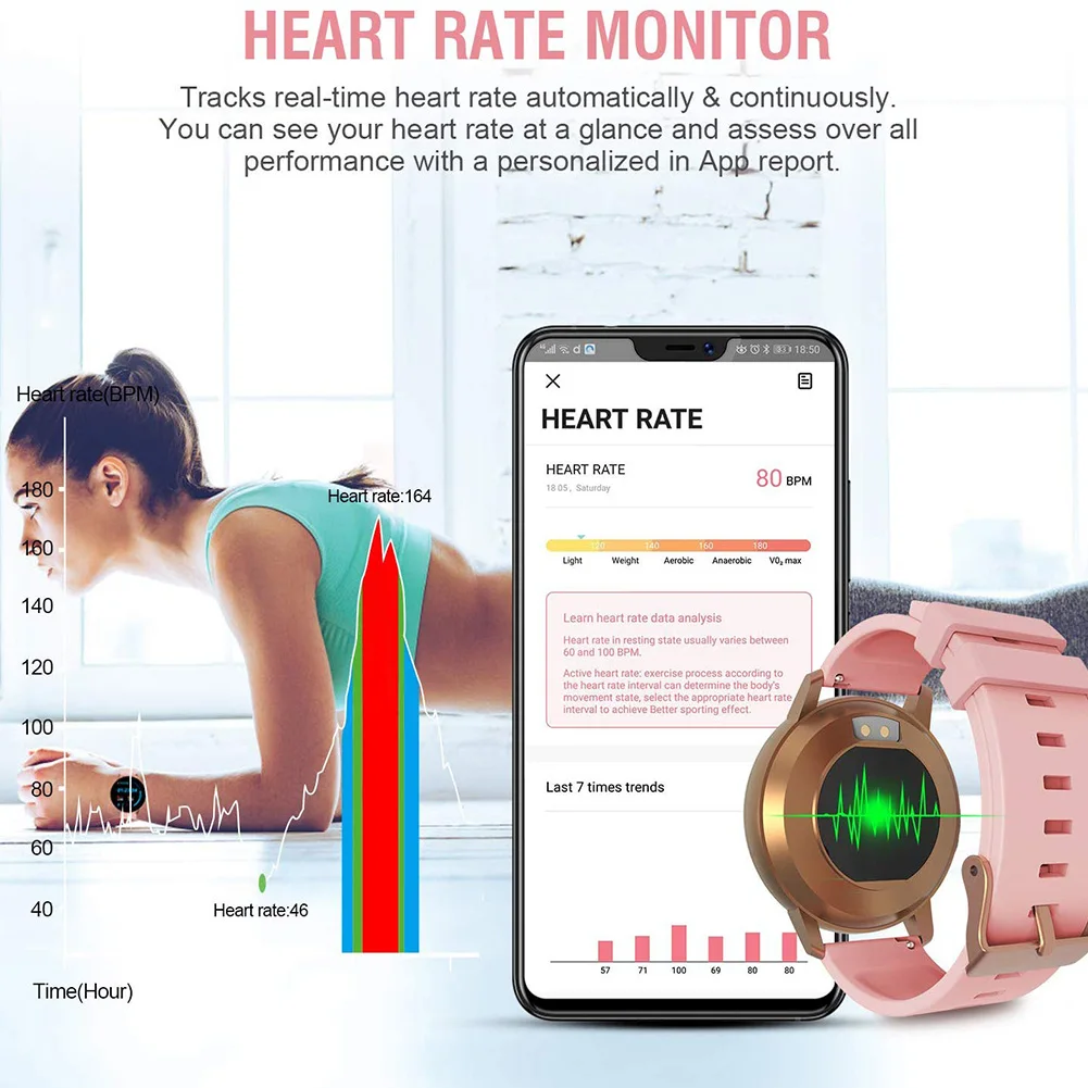 

Smart Watch Men Blood Pressure Round Smartwatch Women Watch Waterproof Sport Smart Watch Fitness Tracker For Android Ios