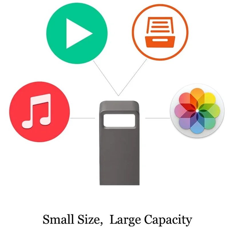 BINFUL Tiny USB флэш накопитель 4G 8G 16G 32GB 64GB 128G Pen Drive Rive Флешка Водонепроницаемый серый U