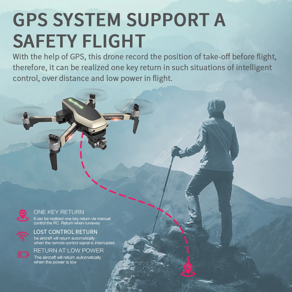 RC Quadcopter X1 Pro Drone 4K GPS HD Gimbal камера с Wi Fi FPV Бесщеточный двигатель SD карта
