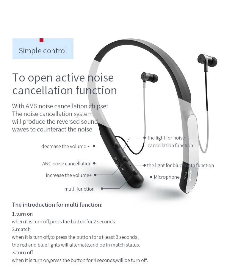 SOMiC SC1000 ANC активные Беспроводные наушники с шумоподавлением, Bluetooth спортивные наушники с шейным ремешком, музыкальные наушники, гарнитура с микрофонами