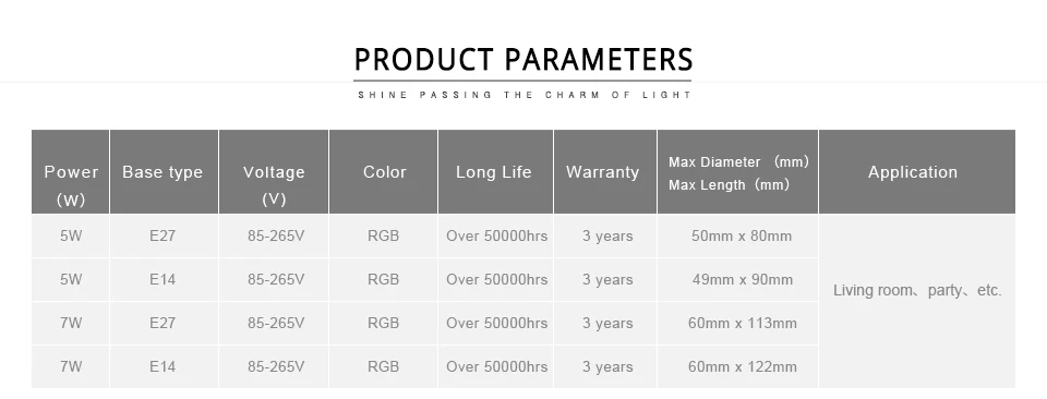 1 шт. прекрасный 16 цветов RGB Рождественский Декор атмосферный светодиодный ночник E27 5 Вт 110 В-220 В светодиодный светильник Точечный светильник+ ИК-пульт дистанционного управления
