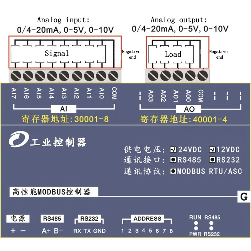 Modbus RTU IO модуль 8AI4AO аналоговый вход и выход RTU Siemens Mitsubishi PLC расширение