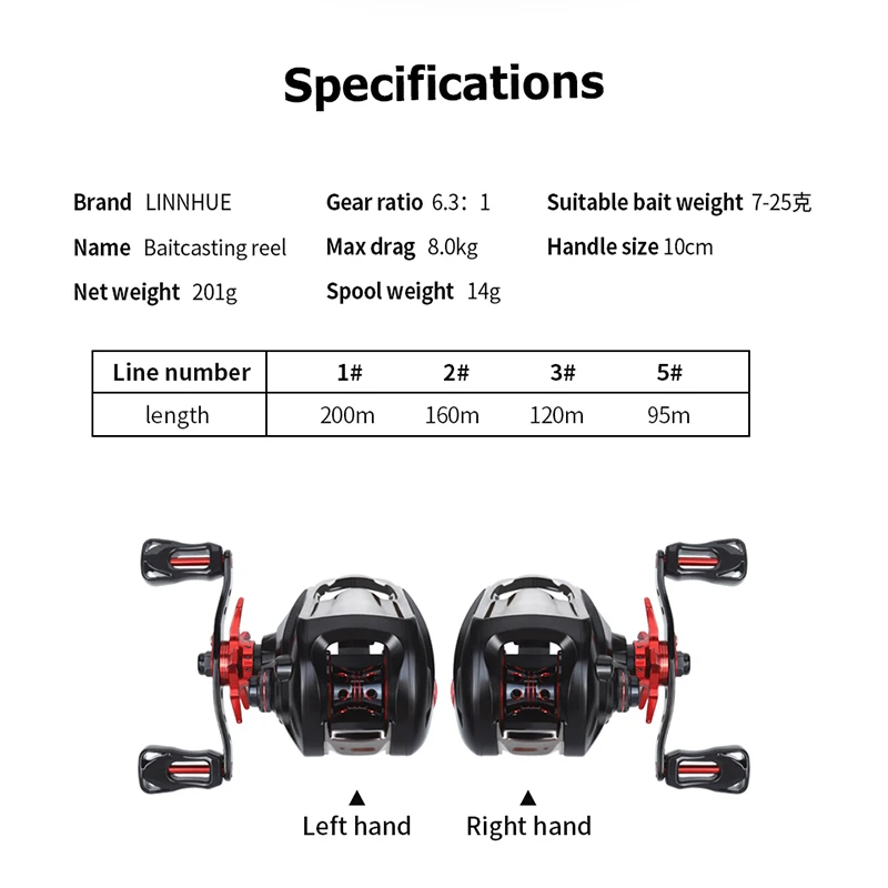 LINNHUE Baitcasting Reel 8 кг Max Drag Fishing Color SFS Двойная тормозная система 6 3: 1 Скорость