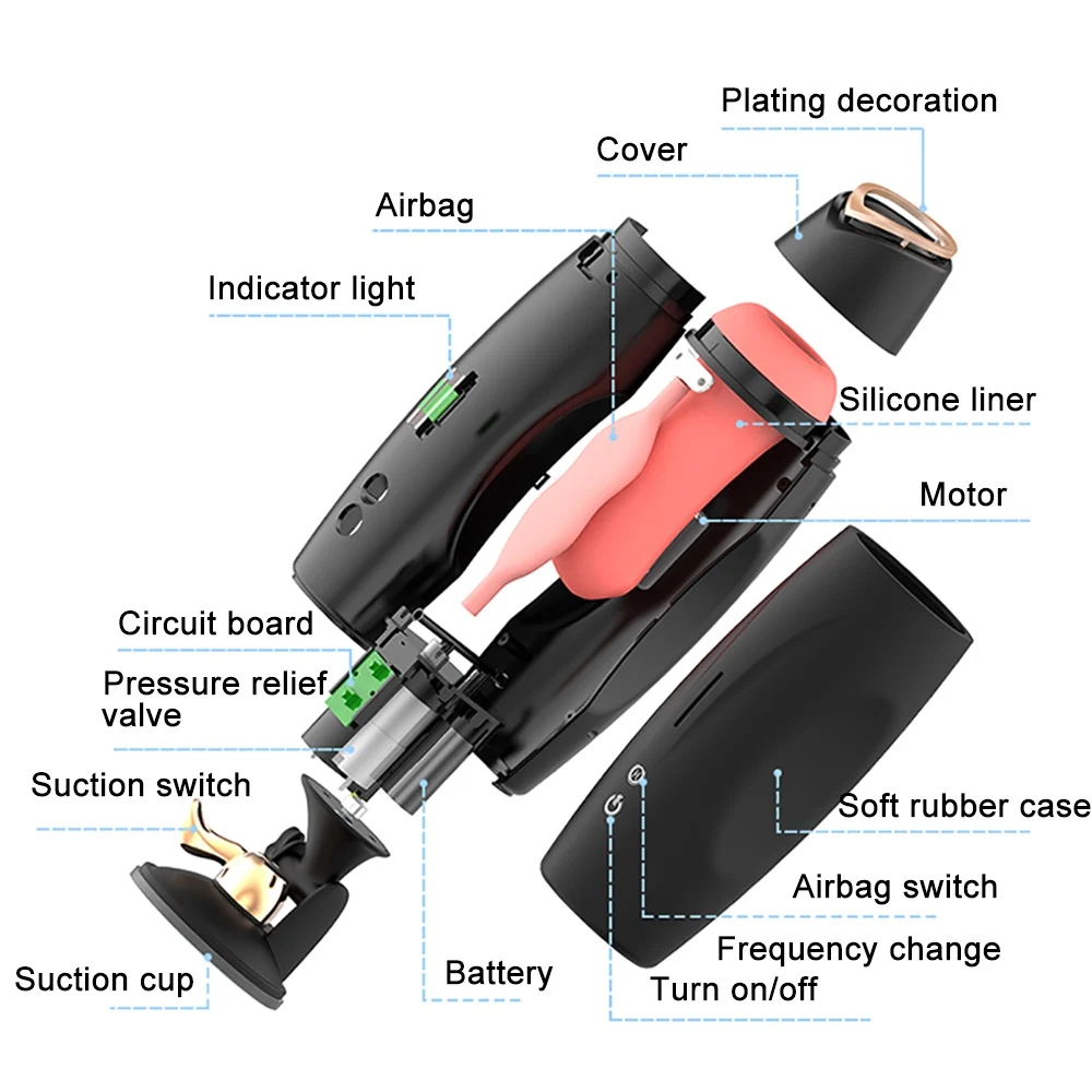 Нагревательный мужской мастурбатор чашка 8 режимов Вагина настоящая киска