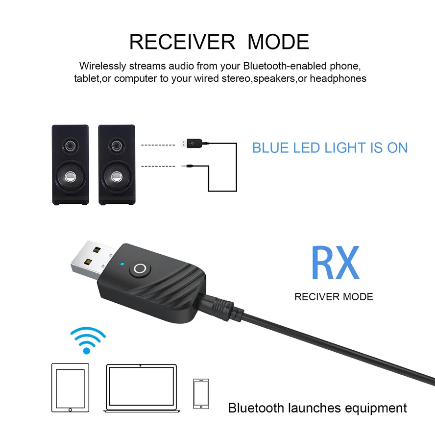 Bluetooth 5 0 аудио приемник передатчик 3 в 1 Мини мм разъем AUX USB стерео музыка