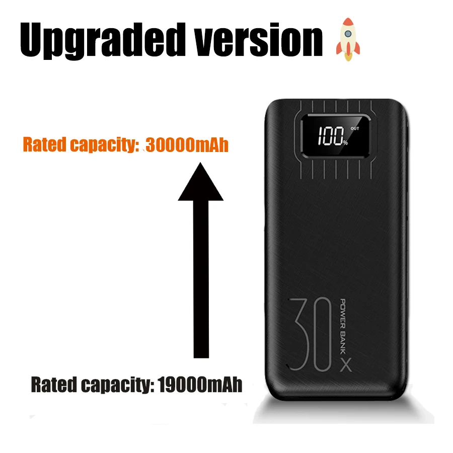 30000 мАч Внешний аккумулятор, внешний аккумулятор, 2 USB светодиодный внешний аккумулятор, type-c, портативное зарядное устройство для мобильных телефонов Apple, Xiaomi