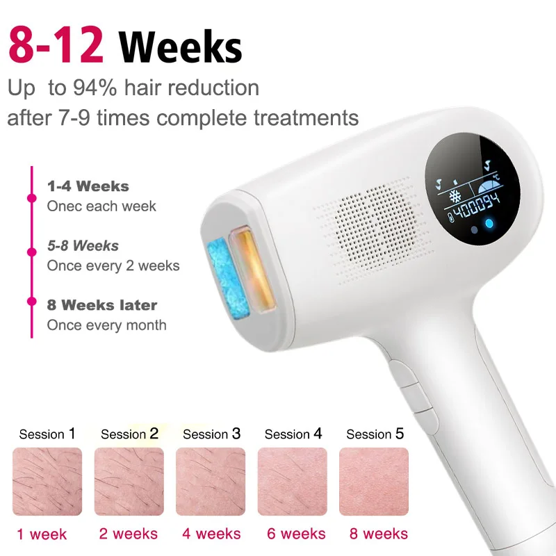 Профессиональная система IPL для удаления волос устройство перманентного