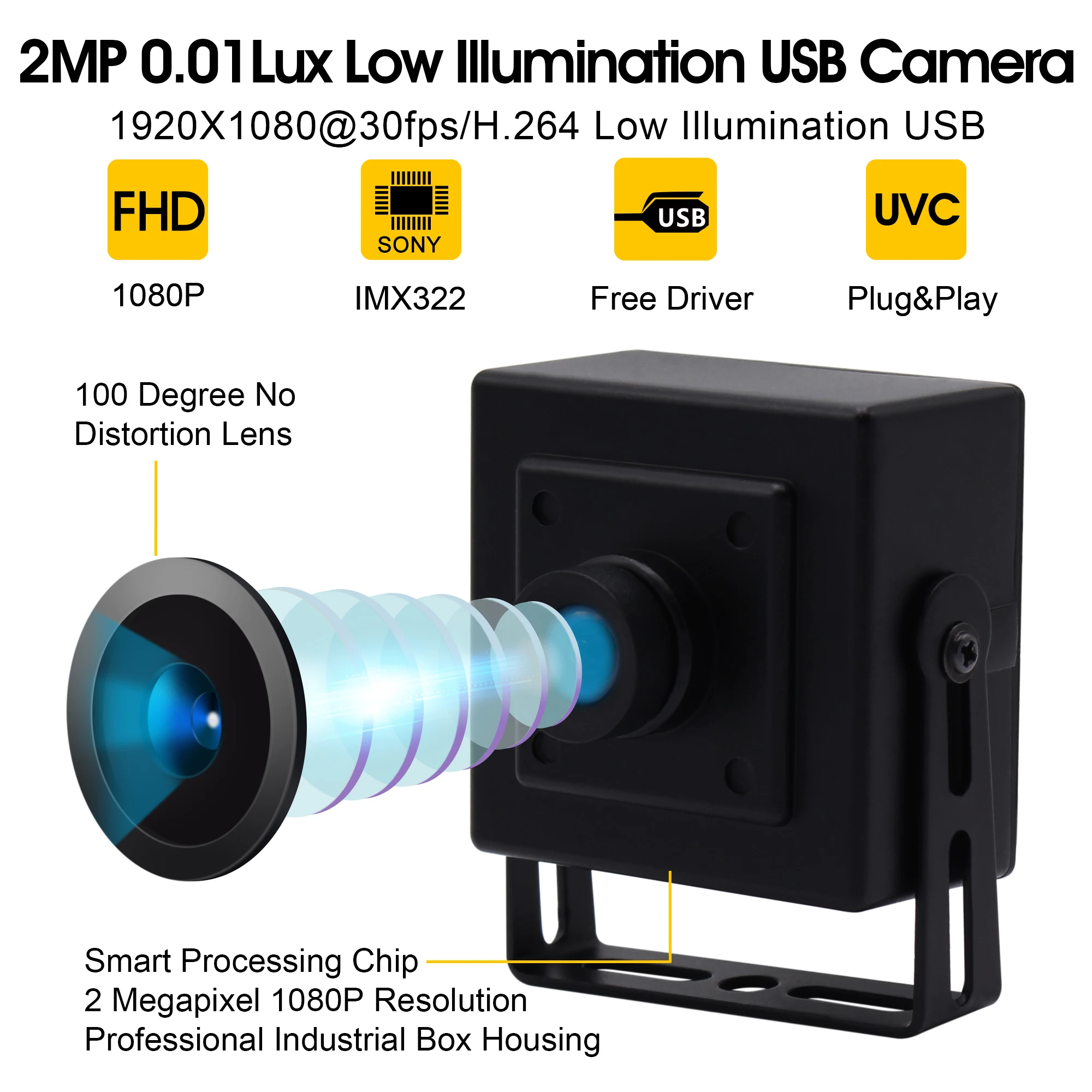 Full HD 1080P H.264 SONY IMX322 мини UVC веб камера видеонаблюдения Star светильник низкой