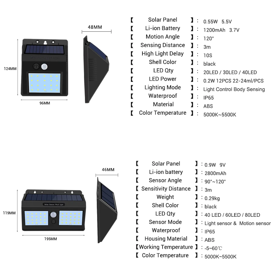 СВЕТОДИОДНЫЙ Уличный настенный светильник с датчиком движения ночник солнечный
