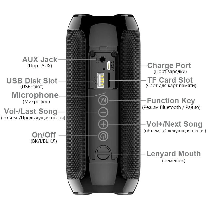 Портативные Bluetooth колонки Caixa De Som водонепроницаемый FM-радио домашний кинотеатр |