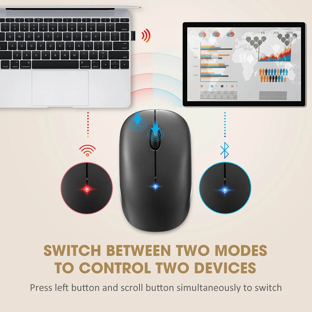 VicTsing PC128 беспроводная мышь 2400 dpi USB оптическая Bluetooth компьютерная двойной режим с