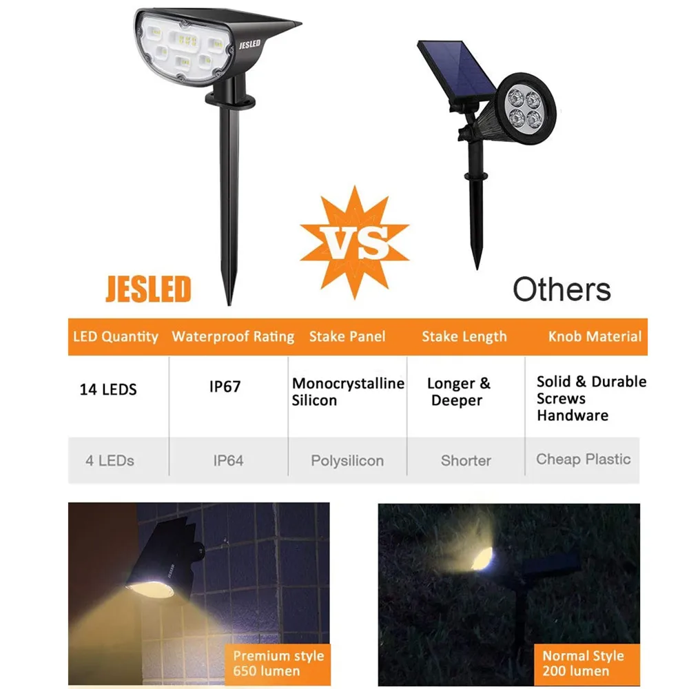 2 шт. настенные светильники на солнечной батарее 14 светодиодов | Лампы и освещение