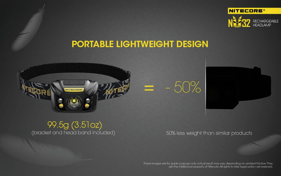 Nitecore NU32 CREE XP-G3 S3 светодиодный 550 люмен высокопроизводительный перезаряжаемый налобный фонарь встроенный литий-ионный аккумулятор