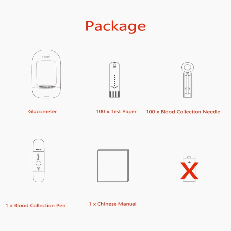 Xiaomi mijia IHealth измеритель уровня глюкозы в крови с тестовыми полосками Lancets компактный портативный 5 передач ЖК-дисплей Цифровая подсветка память для хранения