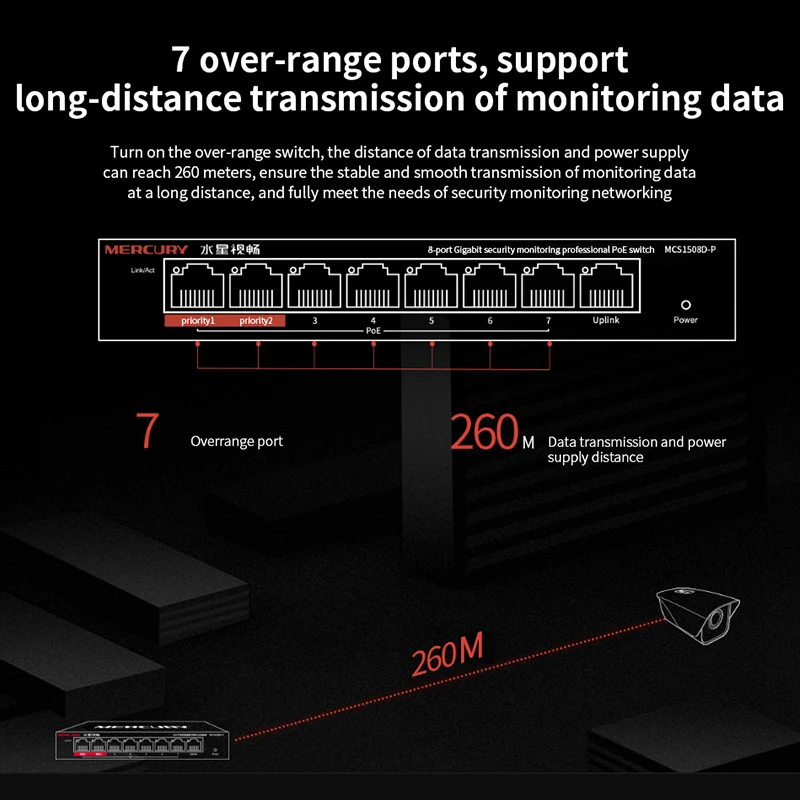 Mercury MCS1508D P POE коммутатор с портами 8*1000 Мбит/с монитор безопасности Ethernet для IP