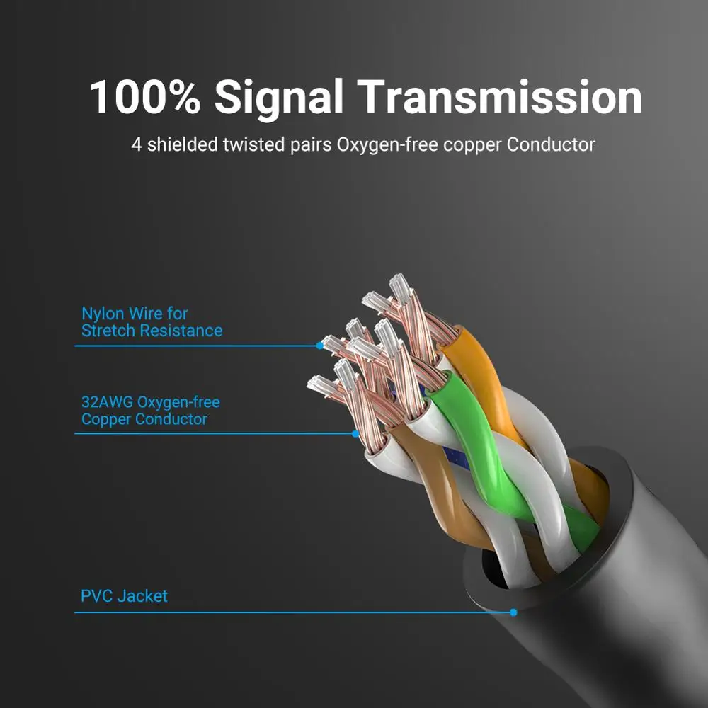 Ethernet кабель VENTION Cat 6 А 10 Гбит/с 4 витых пары| |