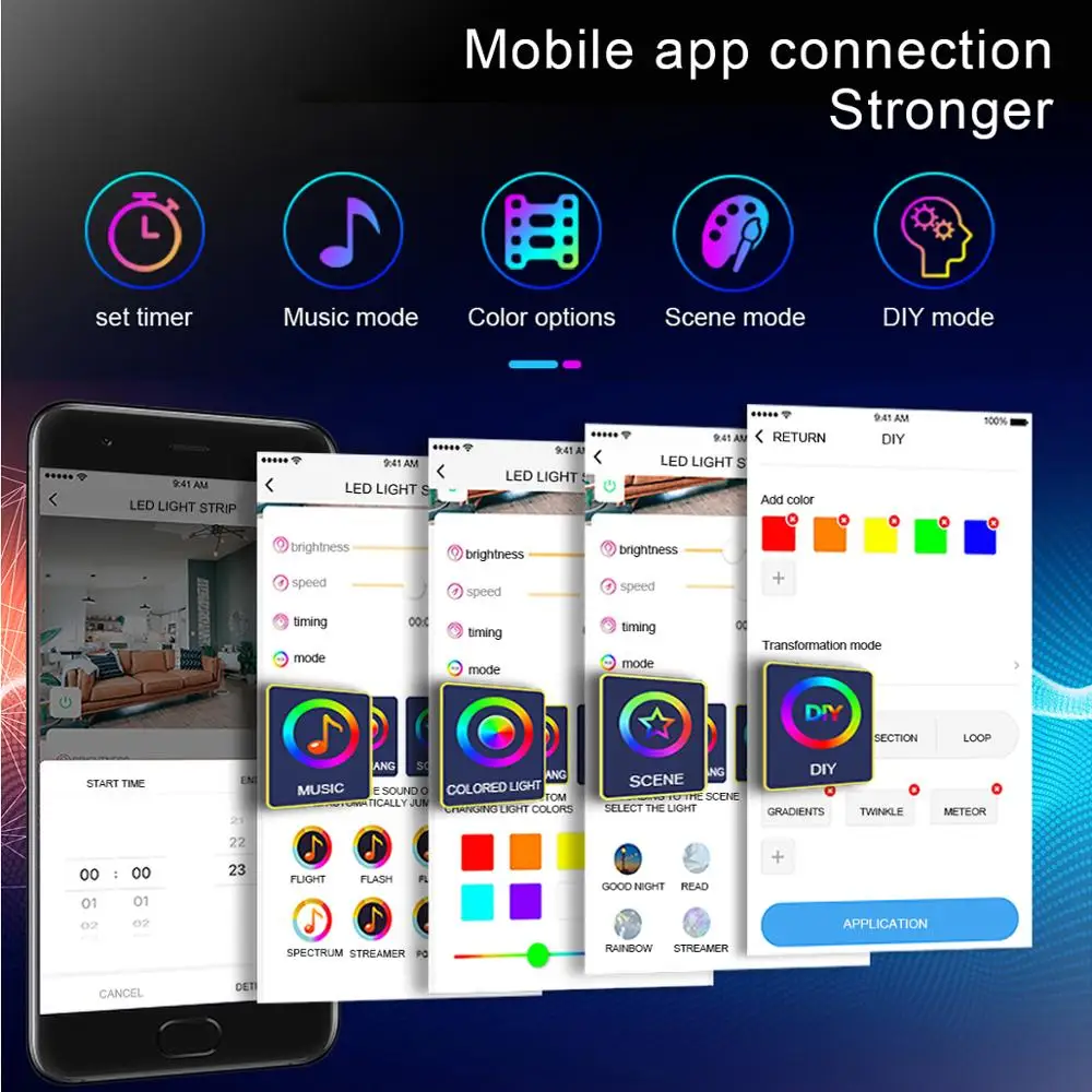BESTOPE Bluetooth Светодиодная лента s RGB APP Smart Strip Light SMD 5050 музыкальная гибкая с