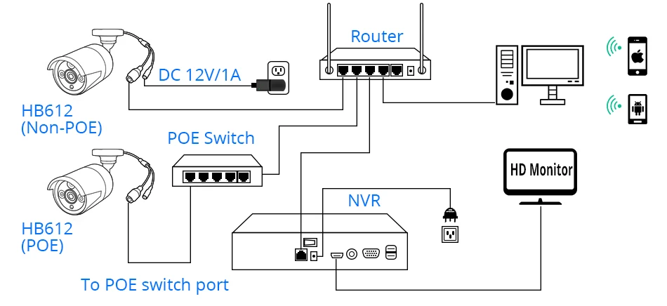 Hiseeu 4 шт./лот 4MP POE IP камера Аудио H.265 безопасности наружная Водонепроницаемая камера видеонаблюдения P2P ONVIF