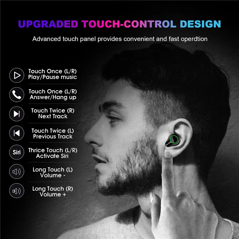 

YULUBU T9 Earphone True Wireless Bluetooth 5.0 IPX7 Warterproof Touch Control With 7000mAh Charge-Case For IOS