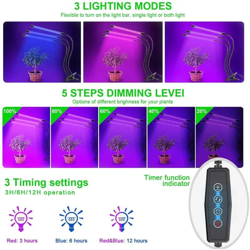LED Grow Light 5V USB Fitolampy LED Full Spectrum Phyto Lamp Phyto-Lamp For Indoor Vegetable Flower Plant Tent Box Fitolamp