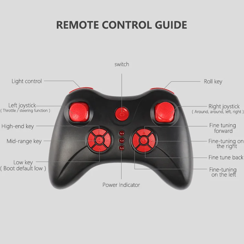 Радиоуправляемый квадрокоптер сделай сам с камерой строительные блоки летающий