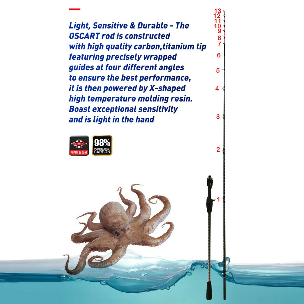 1.7M Oscart Fishing Rod for Casting  Jigging Rod ML M Jigging Rod Johncoo Titanium Rod For Octopus And Boat Rod 2