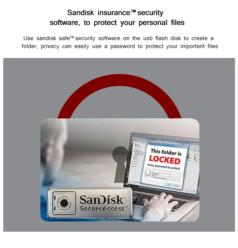 USB флеш-накопитель SanDisk Z880, 128 ГБ, флеш-накопитель, USB 3,1, высокоскоростной USB флеш-накопитель 256 ГБ, флешка для компьютера