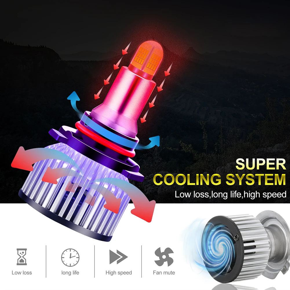 H1 Led 360 градусов Hi Lo фары 18000LM 9005 9006 Автомобильные противотуманные лампы для