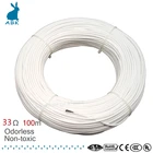 Нагревательный кабель из углеродного волокна HRAG, 100 м, 12k, 33 Ом, 5-220 В, подогрев пола, высококачественный Инфракрасный нагревательный провод, нетоксичный, без запаха