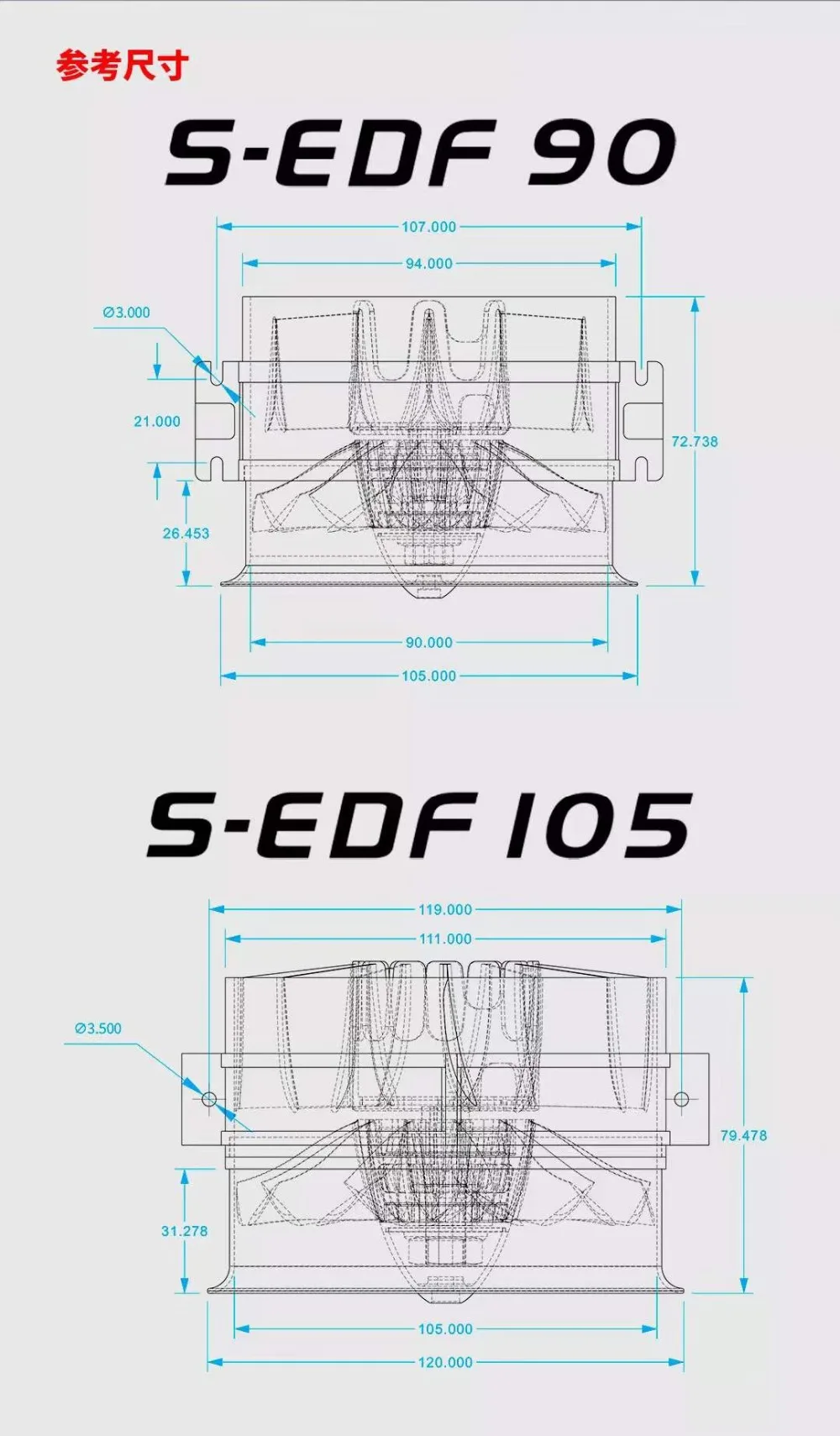 HSD Jets S-EDF полуметаллический Электрический воздуховод вентилятор 120 мм EDF 10 лопастей с мотором 5268 640KV для 120 мм RC модели самолета