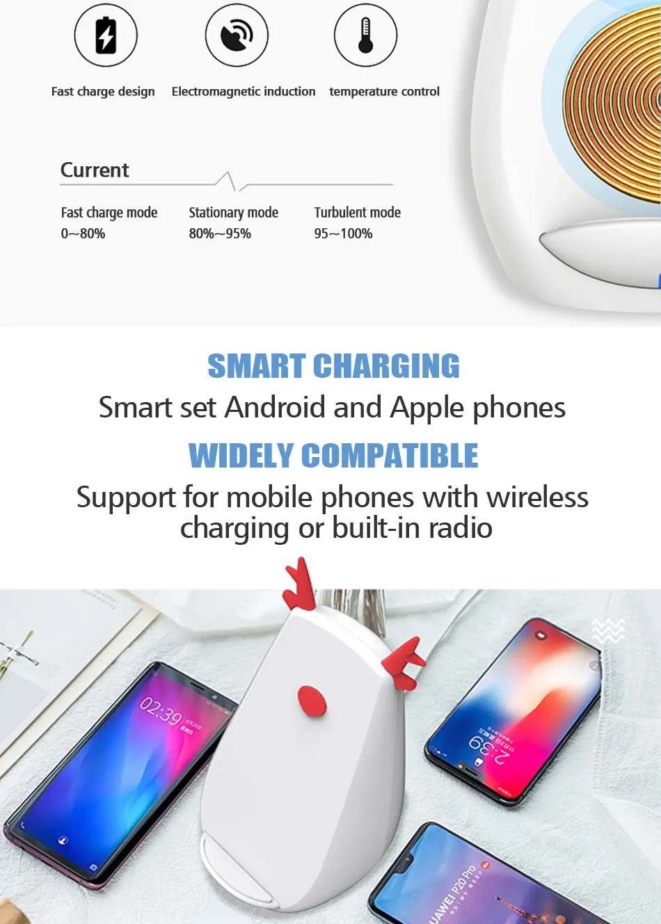 Рождественское Беспроводное зарядное устройство подставка для iPhone Беспроводная зарядка индукционное зарядное устройство для iPhone X XR XS 8 Plus samsung S7 S8 S9 S10
